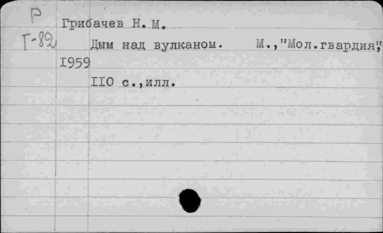 ﻿р	Грибачев Н. м.	
рЕЕ		Дым над вулканом.	М.,”Мо л. гвардия','
		
		110 с.,илл.
		
		
		—	
		
		
		
		
		